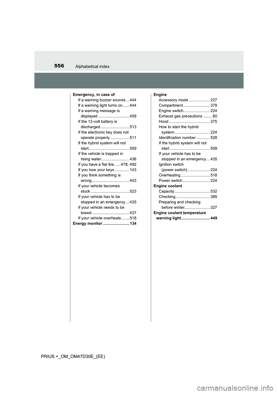 TOYOTA PRIUS PLUS 2019 Owners Manual 556Alphabetical index
PRIUS +_OM_OM47D30E_(EE)
Emergency, in case of
If a warning buzzer sounds ... 444
If a warning light turns on ...... 444
If a warning message is
displayed ...................... TOYOTA PRIUS PLUS 2019 Owners Manual 556Alphabetical index
PRIUS +_OM_OM47D30E_(EE)
Emergency, in case of
If a warning buzzer sounds ... 444
If a warning light turns on ...... 444
If a warning message is
displayed ......................