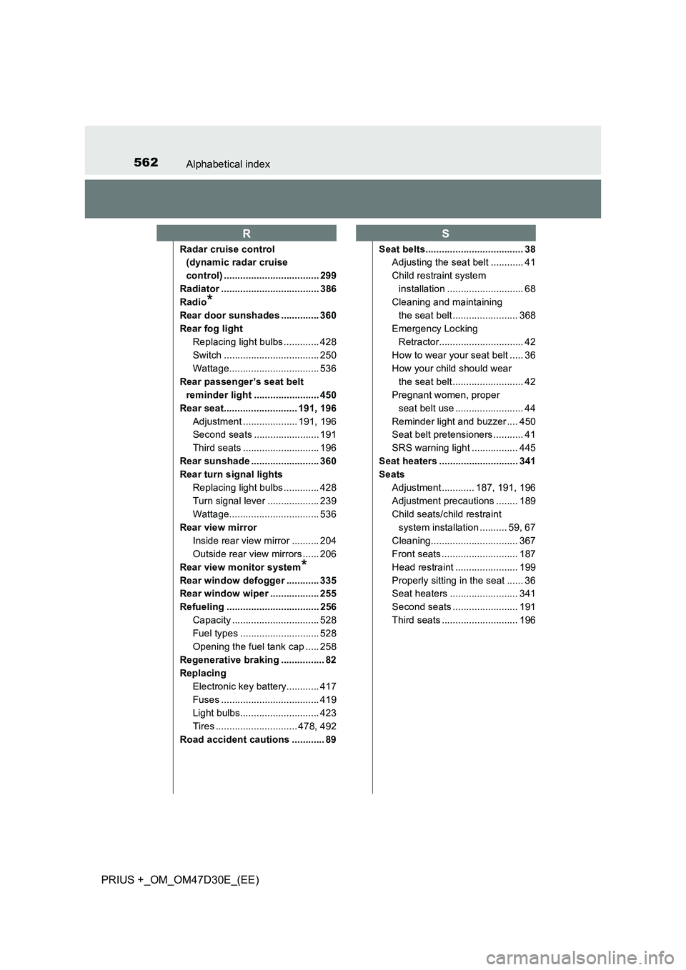 TOYOTA PRIUS PLUS 2019 Owners Manual 562Alphabetical index
PRIUS +_OM_OM47D30E_(EE)
Radar cruise control
(dynamic radar cruise
control) ................................... 299
Radiator .................................... 386
Radio
*
R TOYOTA PRIUS PLUS 2019 Owners Manual 562Alphabetical index
PRIUS +_OM_OM47D30E_(EE)
Radar cruise control
(dynamic radar cruise
control) ................................... 299
Radiator .................................... 386
Radio
*
R
