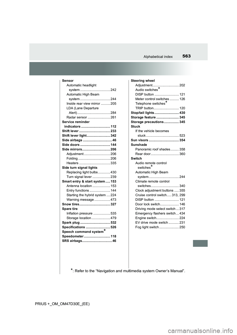 TOYOTA PRIUS PLUS 2019 Workshop Manual 563Alphabetical index
PRIUS +_OM_OM47D30E_(EE)
Sensor
Automatic headlight 
system ................................ 242
Automatic High Beam 
system ................................ 244
Inside rear view