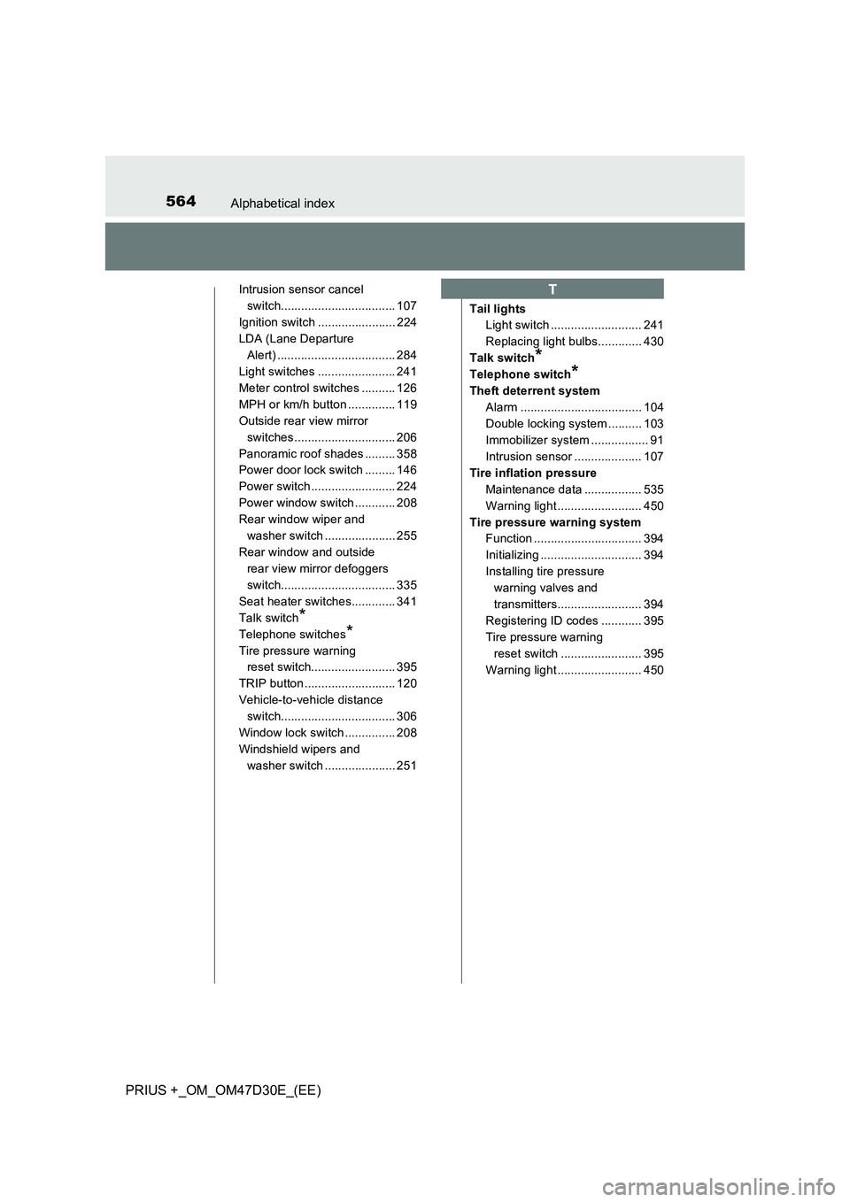 TOYOTA PRIUS PLUS 2019 Workshop Manual 564Alphabetical index
PRIUS +_OM_OM47D30E_(EE)
Intrusion sensor cancel 
switch.................................. 107
Ignition switch ....................... 224
LDA (Lane Departure 
Alert) ...........