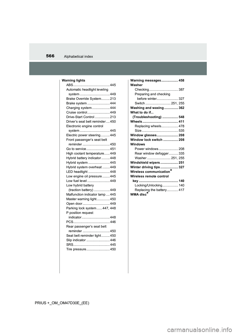 TOYOTA PRIUS PLUS 2019 Owners Manual 566Alphabetical index
PRIUS +_OM_OM47D30E_(EE)
Warning lights
ABS ....................................... 445
Automatic headlight leveling
system ................................ 449
Brake Override S TOYOTA PRIUS PLUS 2019 Owners Manual 566Alphabetical index
PRIUS +_OM_OM47D30E_(EE)
Warning lights
ABS ....................................... 445
Automatic headlight leveling
system ................................ 449
Brake Override S