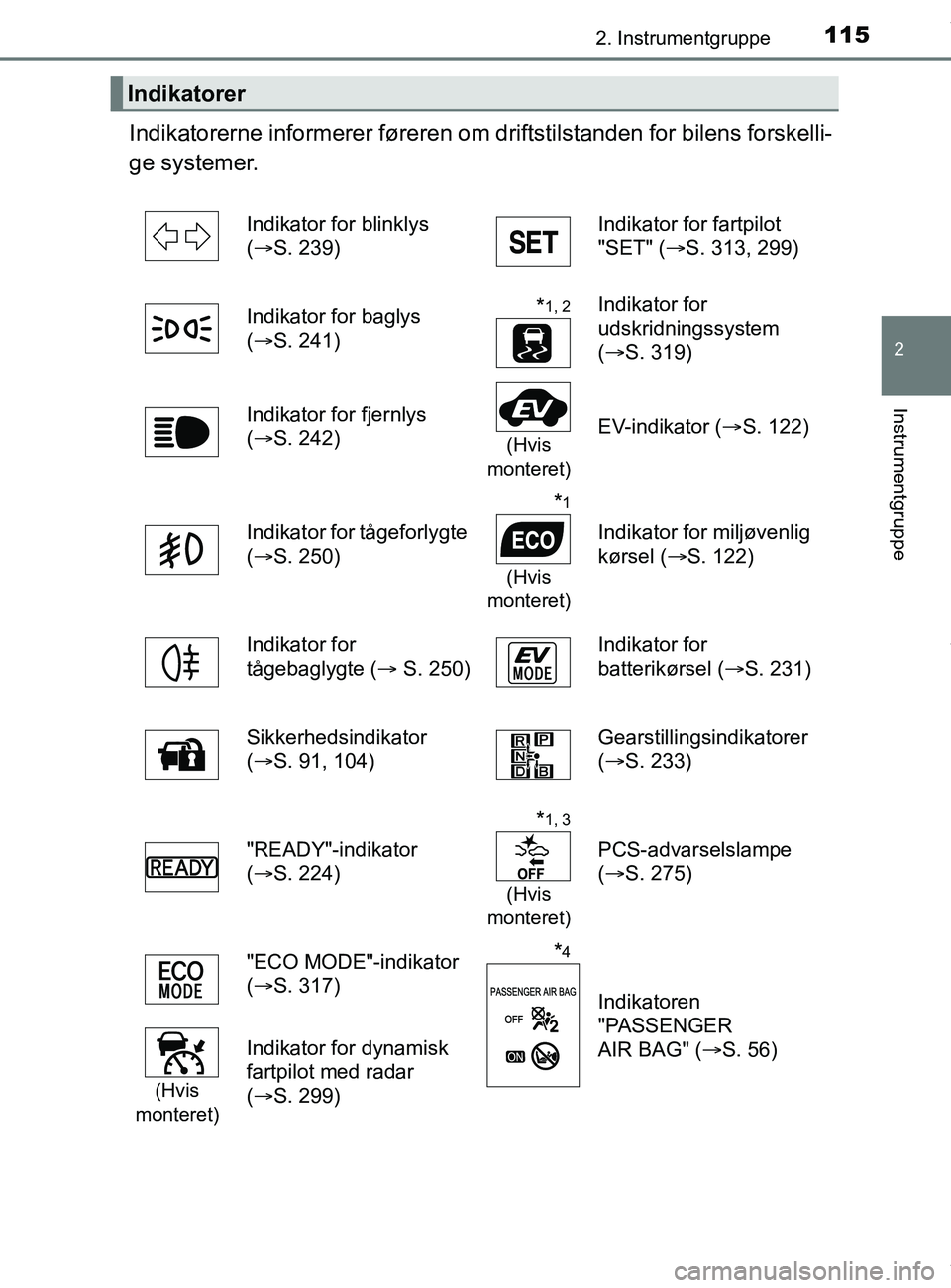 TOYOTA PRIUS PLUS 2019 Brugsanvisning (in Danish) 1152. Instrumentgruppe
2
Instrumentgruppe
PRIUS +_OM_OM47D30DK_(EE)
Indikatorerne informerer føreren om driftstilstanden for bilens forskelli-
ge systemer.
Indikatorer
Indikator for blinklys
( S. TOYOTA PRIUS PLUS 2019 Brugsanvisning (in Danish) 1152. Instrumentgruppe
2
Instrumentgruppe
PRIUS +_OM_OM47D30DK_(EE)
Indikatorerne informerer føreren om driftstilstanden for bilens forskelli-
ge systemer.
Indikatorer
Indikator for blinklys
( S.