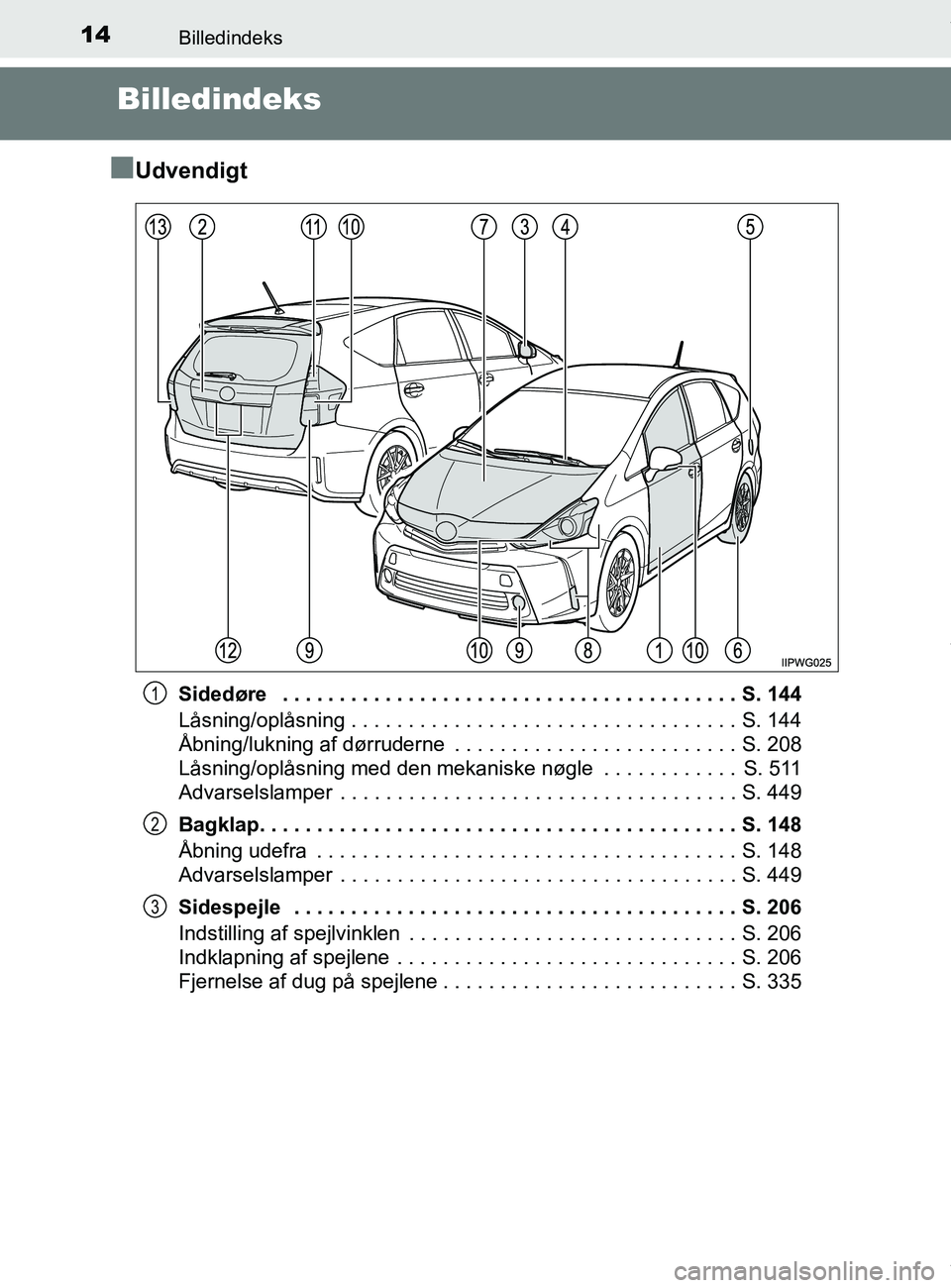 TOYOTA PRIUS PLUS 2019 Brugsanvisning (in Danish) 14Billedindeks
PRIUS +_OM_OM47D30DK_(EE)
Billedindeks
n
Udvendigt
Sidedøre . . . . . . . . . . . . . . . . . . . . . . . . . . . . . . . . . . . . . . . . S. 144
Låsning/oplåsning . . . . . . . . TOYOTA PRIUS PLUS 2019 Brugsanvisning (in Danish) 14Billedindeks
PRIUS +_OM_OM47D30DK_(EE)
Billedindeks
n
Udvendigt
Sidedøre . . . . . . . . . . . . . . . . . . . . . . . . . . . . . . . . . . . . . . . . S. 144
Låsning/oplåsning . . . . . . . .