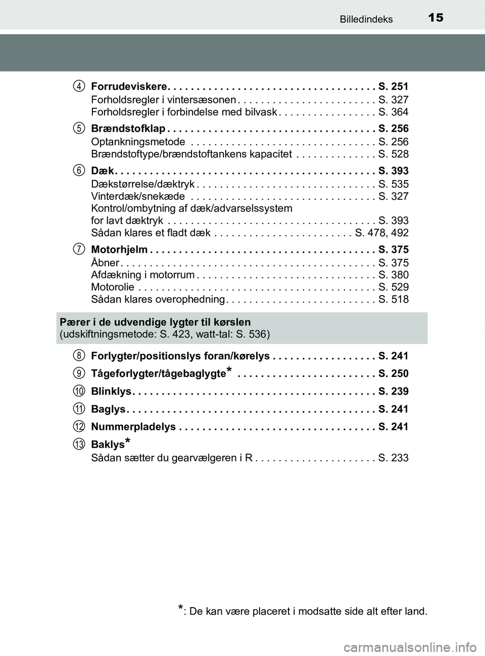 TOYOTA PRIUS PLUS 2019 Brugsanvisning (in Danish) 15Billedindeks
PRIUS +_OM_OM47D30DK_(EE)Forrudeviskere. . . . . . . . . . . . . . . . . . . . . . . . . . . . . . . . . . . . S. 251
Forholdsregler i vintersæsonen . . . . . . . . . . . . . . . . . . TOYOTA PRIUS PLUS 2019 Brugsanvisning (in Danish) 15Billedindeks
PRIUS +_OM_OM47D30DK_(EE)Forrudeviskere. . . . . . . . . . . . . . . . . . . . . . . . . . . . . . . . . . . . S. 251
Forholdsregler i vintersæsonen . . . . . . . . . . . . . . . . . .