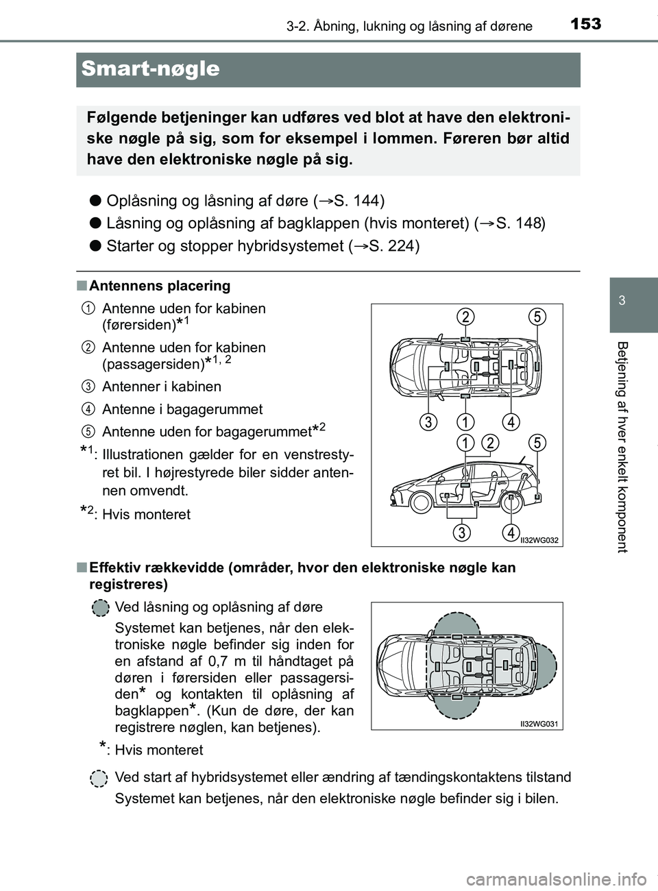 TOYOTA PRIUS PLUS 2019 Brugsanvisning (in Danish) 153
3
3-2. Åbning, lukning og låsning af dørene
Betjening af hver enkelt komponent
PRIUS +_OM_OM47D30DK_(EE)
Smart-nøgle
lOplåsning og låsning af døre ( S. 144)
l Låsning og oplåsning af b TOYOTA PRIUS PLUS 2019 Brugsanvisning (in Danish) 153
3
3-2. Åbning, lukning og låsning af dørene
Betjening af hver enkelt komponent
PRIUS +_OM_OM47D30DK_(EE)
Smart-nøgle
lOplåsning og låsning af døre ( S. 144)
l Låsning og oplåsning af b