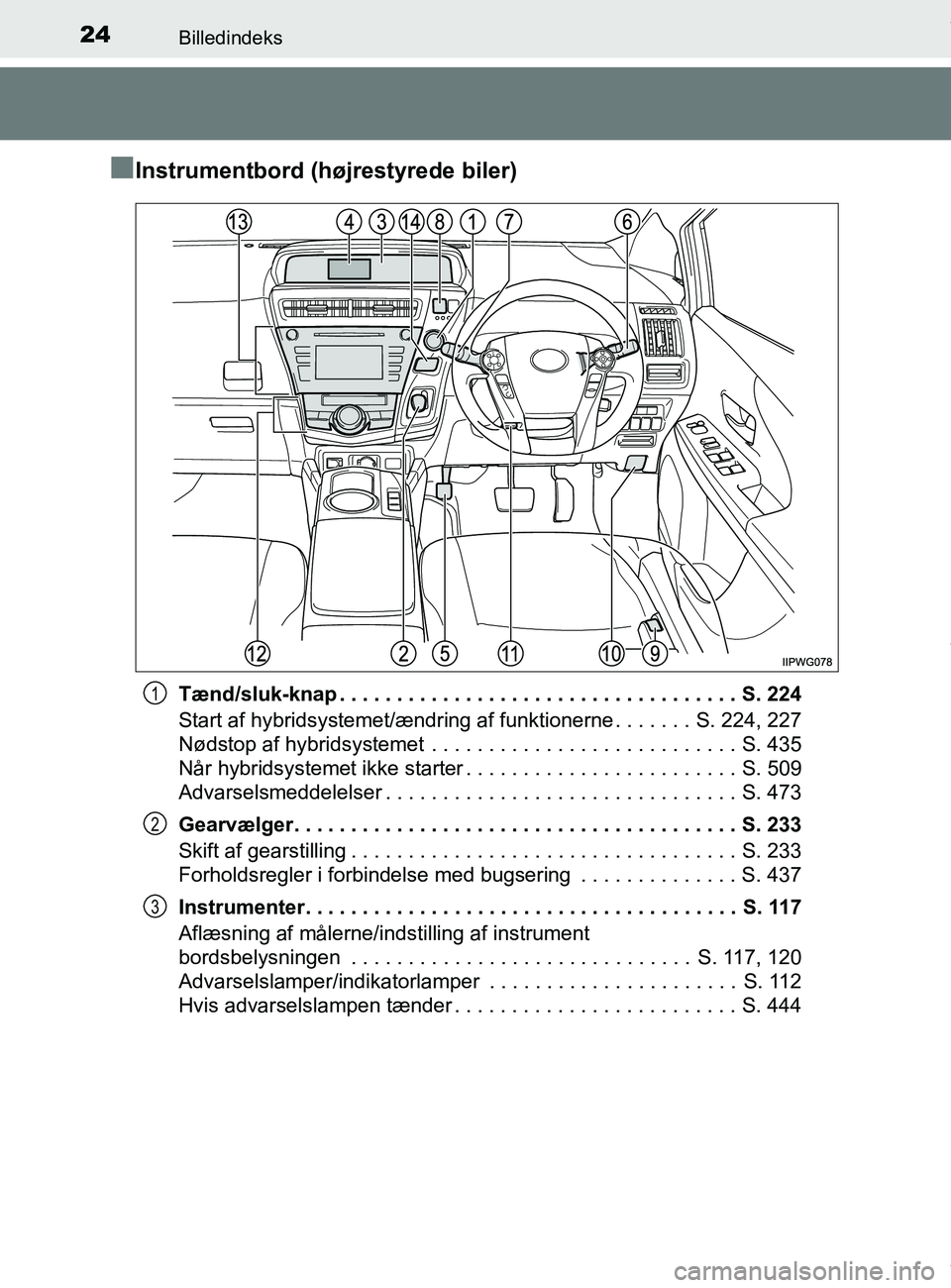 TOYOTA PRIUS PLUS 2019 Brugsanvisning (in Danish) 24Billedindeks
PRIUS +_OM_OM47D30DK_(EE)
nInstrumentbord (højrestyrede biler)
Tænd/sluk-knap . . . . . . . . . . . . . . . . . . . . . . . . . . . . . . . . . . . S. 224
Start af hybridsystemet/ænd TOYOTA PRIUS PLUS 2019 Brugsanvisning (in Danish) 24Billedindeks
PRIUS +_OM_OM47D30DK_(EE)
nInstrumentbord (højrestyrede biler)
Tænd/sluk-knap . . . . . . . . . . . . . . . . . . . . . . . . . . . . . . . . . . . S. 224
Start af hybridsystemet/ænd