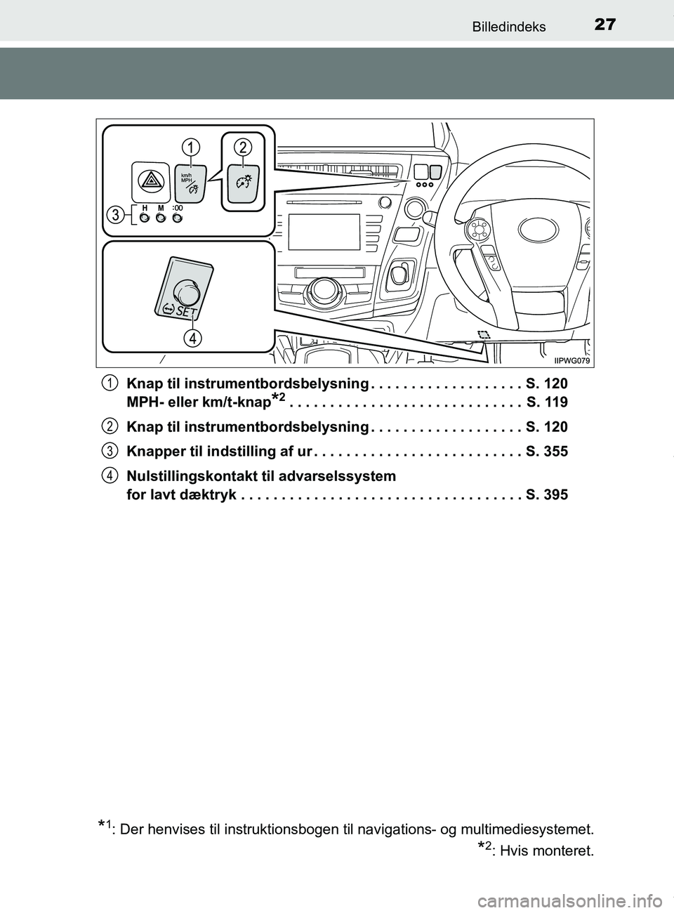 TOYOTA PRIUS PLUS 2019 Brugsanvisning (in Danish) 27Billedindeks
PRIUS +_OM_OM47D30DK_(EE)Knap til instrumentbordsb
elysning . . . . . . . . . . . . . . . . . . . S. 120
MPH- eller km/t-knap
*2. . . . . . . . . . . . . . . . . . . . . . . . . . . . . TOYOTA PRIUS PLUS 2019 Brugsanvisning (in Danish) 27Billedindeks
PRIUS +_OM_OM47D30DK_(EE)Knap til instrumentbordsb
elysning . . . . . . . . . . . . . . . . . . . S. 120
MPH- eller km/t-knap
*2. . . . . . . . . . . . . . . . . . . . . . . . . . . . .