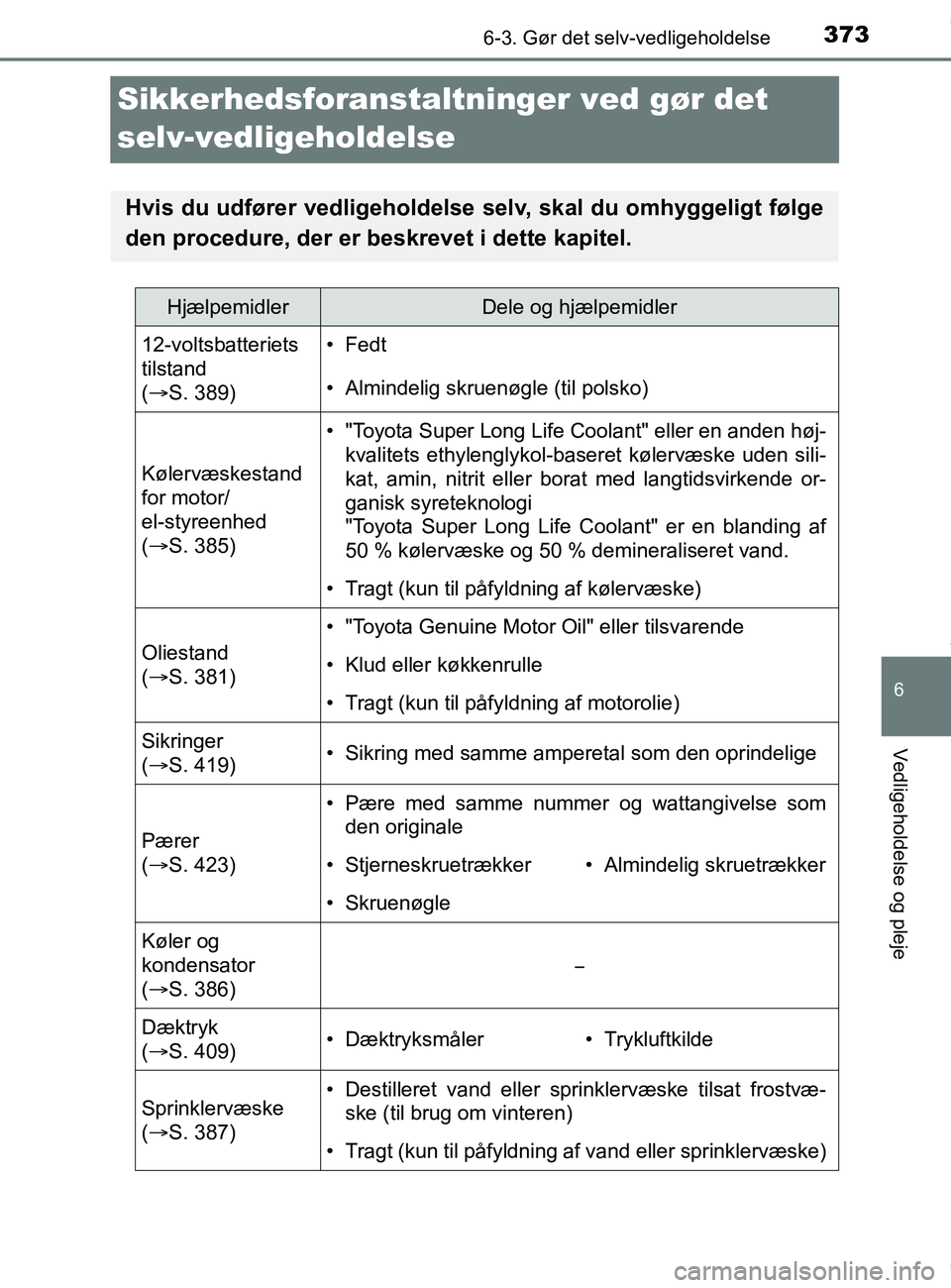 TOYOTA PRIUS PLUS 2019 Brugsanvisning (in Danish) 3736-3. Gør det selv-vedligeholdelse
6
Vedligeholdelse og pleje
PRIUS +_OM_OM47D30DK_(EE)
Sikkerhedsforanstaltninger ved gør det
selv-vedligeholdelse
Hvis du udfører vedligeholdelse sel v, skal du TOYOTA PRIUS PLUS 2019 Brugsanvisning (in Danish) 3736-3. Gør det selv-vedligeholdelse
6
Vedligeholdelse og pleje
PRIUS +_OM_OM47D30DK_(EE)
Sikkerhedsforanstaltninger ved gør det
selv-vedligeholdelse
Hvis du udfører vedligeholdelse sel v, skal du