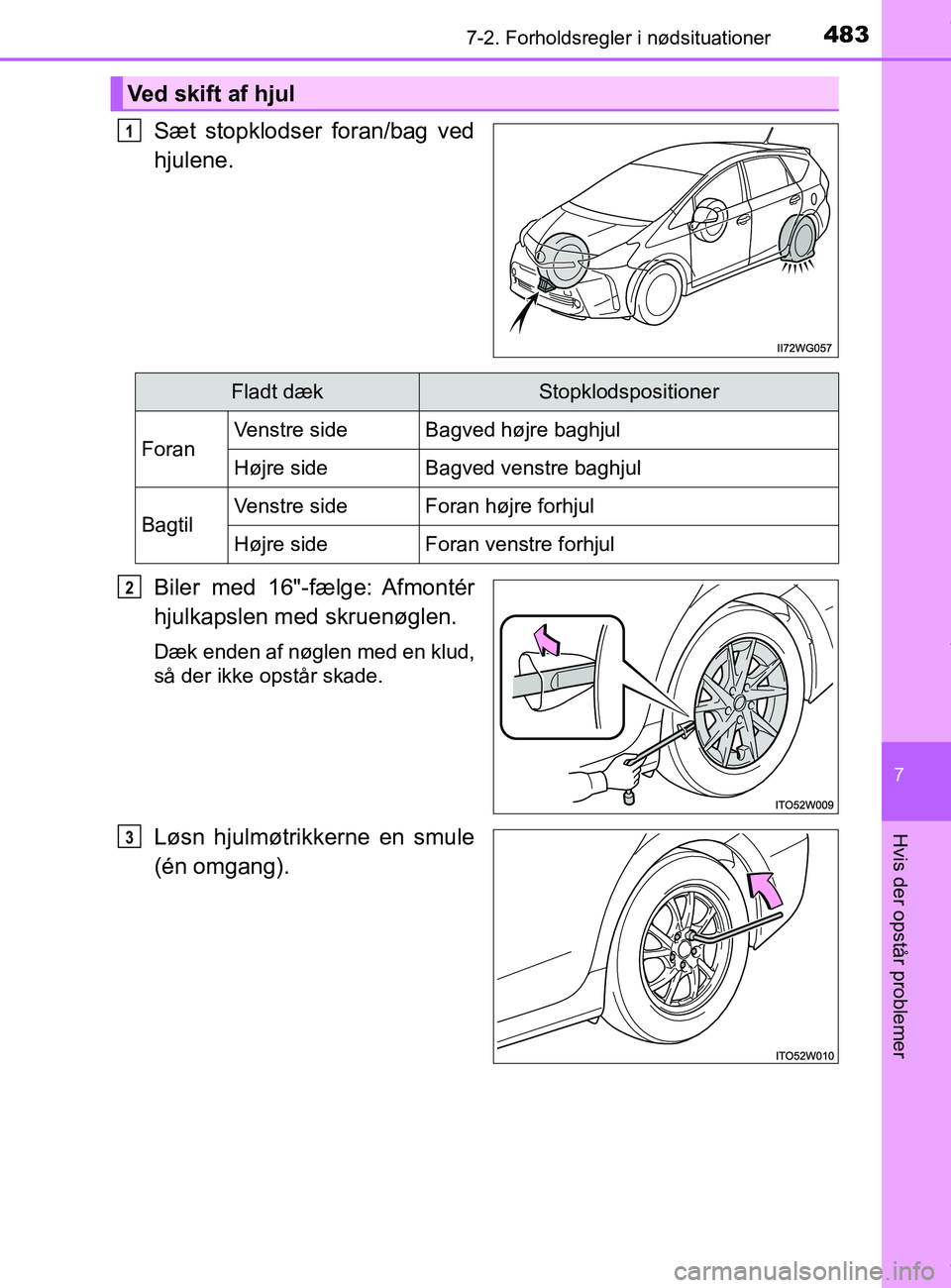 TOYOTA PRIUS PLUS 2019 Brugsanvisning (in Danish) 4837-2. Forholdsregler i nødsituationer
7
Hvis der opstår problemer
PRIUS +_OM_OM47D30DK_(EE)
Sæt stopklodser foran/bag ved
hjulene.
Biler med 16"-fælge: Afmontér
hjulkapslen med skruenøglen.
Dà TOYOTA PRIUS PLUS 2019 Brugsanvisning (in Danish) 4837-2. Forholdsregler i nødsituationer
7
Hvis der opstår problemer
PRIUS +_OM_OM47D30DK_(EE)
Sæt stopklodser foran/bag ved
hjulene.
Biler med 16"-fælge: Afmontér
hjulkapslen med skruenøglen.
DÃ