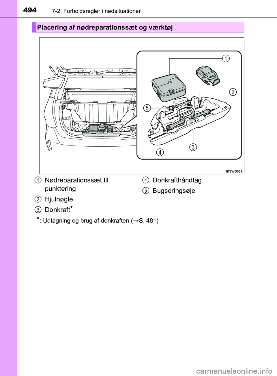 TOYOTA PRIUS PLUS 2019  Brugsanvisning (in Danish) 4947-2. Forholdsregler i nødsituationer
PRIUS +_OM_OM47D30DK_(EE)
*: Udtagning og brug af donkraften (S. 481)
Placering af nødreparationssæt og værktøj
Nødreparationssæt til 
punktering
Hjul