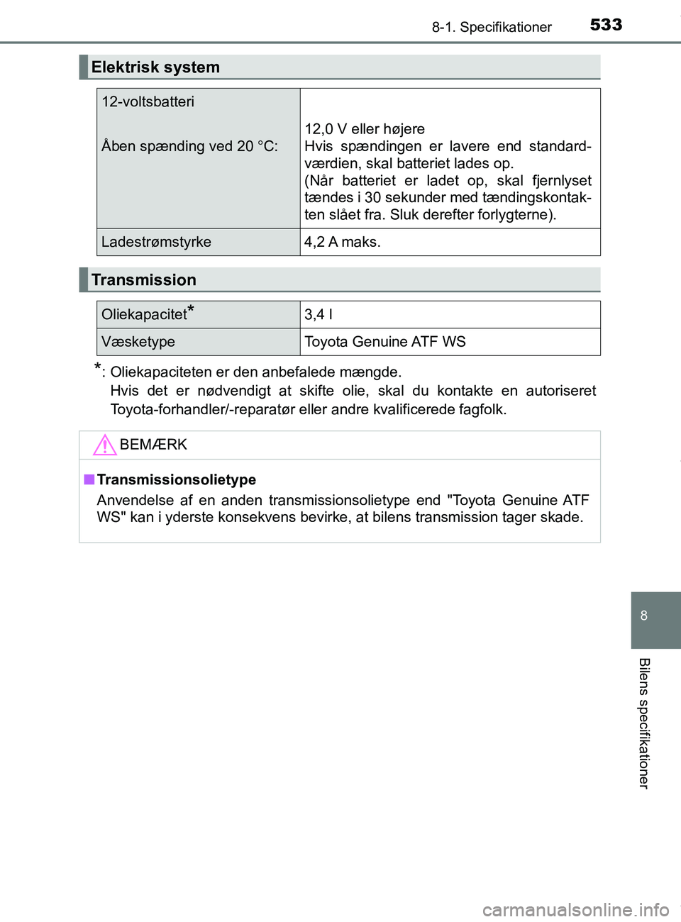 TOYOTA PRIUS PLUS 2019 Brugsanvisning (in Danish) 5338-1. Specifikationer
8
Bilens specifikationer
PRIUS +_OM_OM47D30DK_(EE)
*: Oliekapaciteten er den anbefalede mængde.Hvis det er nødvendigt at skifte olie, skal du kontakte en autoriseret
Toyota-f TOYOTA PRIUS PLUS 2019 Brugsanvisning (in Danish) 5338-1. Specifikationer
8
Bilens specifikationer
PRIUS +_OM_OM47D30DK_(EE)
*: Oliekapaciteten er den anbefalede mængde.Hvis det er nødvendigt at skifte olie, skal du kontakte en autoriseret
Toyota-f