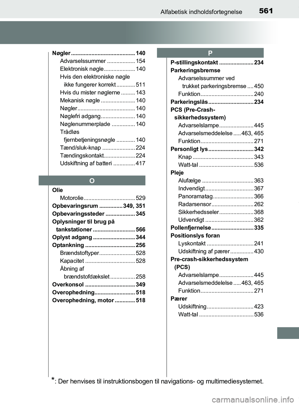 TOYOTA PRIUS PLUS 2019 Brugsanvisning (in Danish) 561Alfabetisk indholdsfortegnelse
PRIUS +_OM_OM47D30DK_(EE)
Nøgler ......................................... 140Advarselssummer .................. 154
Elektronisk nøgle.................... 140
Hvis TOYOTA PRIUS PLUS 2019 Brugsanvisning (in Danish) 561Alfabetisk indholdsfortegnelse
PRIUS +_OM_OM47D30DK_(EE)
Nøgler ......................................... 140Advarselssummer .................. 154
Elektronisk nøgle.................... 140
Hvis