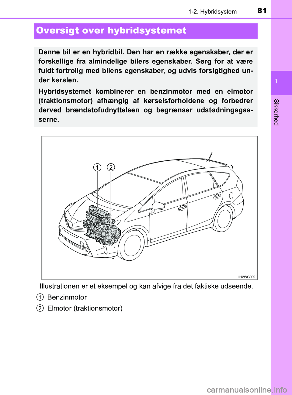 TOYOTA PRIUS PLUS 2019 Brugsanvisning (in Danish) 81
1
1-2. Hybridsystem
Sikkerhed
PRIUS +_OM_OM47D30DK_(EE)
Oversigt over hybridsystemet
Illustrationen er et eksempel og kan afvige fra det faktiske udseende.
Benzinmotor
Elmotor (traktionsmotor)
Denn TOYOTA PRIUS PLUS 2019 Brugsanvisning (in Danish) 81
1
1-2. Hybridsystem
Sikkerhed
PRIUS +_OM_OM47D30DK_(EE)
Oversigt over hybridsystemet
Illustrationen er et eksempel og kan afvige fra det faktiske udseende.
Benzinmotor
Elmotor (traktionsmotor)
Denn