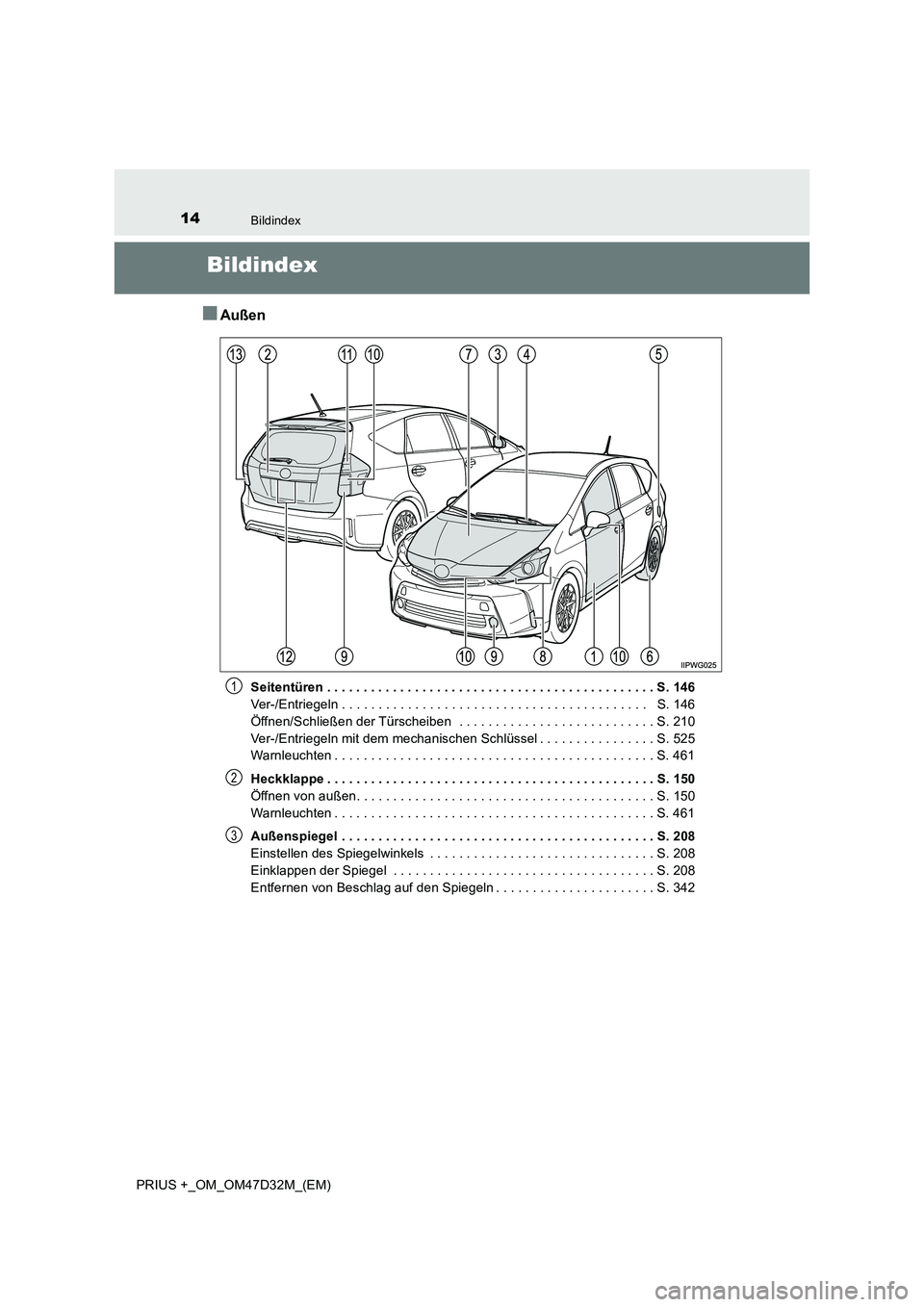 TOYOTA PRIUS PLUS 2019 Betriebsanleitungen (in German) 14Bildindex
PRIUS +_OM_OM47D32M_(EM)
Bildindex
■Außen
Seitentüren . . . . . . . . . . . . . . . . . . . . . . . . . . . . . . . . . . . . . . . . . . . . . S. 146
Ver-/Entriegeln . . . . . . . . TOYOTA PRIUS PLUS 2019 Betriebsanleitungen (in German) 14Bildindex
PRIUS +_OM_OM47D32M_(EM)
Bildindex
■Außen
Seitentüren . . . . . . . . . . . . . . . . . . . . . . . . . . . . . . . . . . . . . . . . . . . . . S. 146
Ver-/Entriegeln . . . . . . . .
