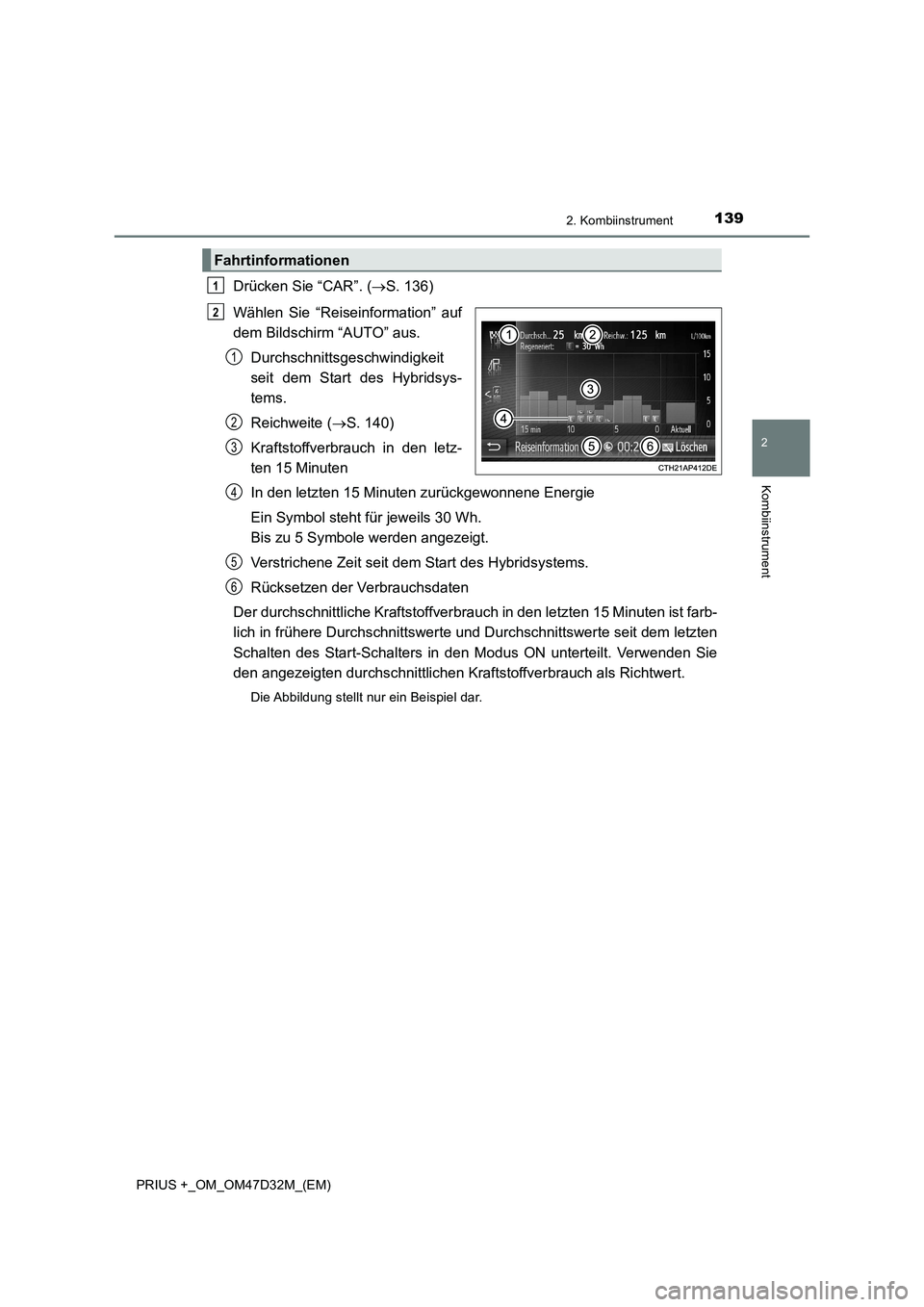 TOYOTA PRIUS PLUS 2019 Betriebsanleitungen (in German) 1392. Kombiinstrument
2
Kombiinstrument
PRIUS +_OM_OM47D32M_(EM)
Drücken Sie “CAR”. (S. 136)
Wählen Sie “Reiseinformation” auf
dem Bildschirm “AUTO” aus.
Durchschnittsgeschwindigkeit
TOYOTA PRIUS PLUS 2019 Betriebsanleitungen (in German) 1392. Kombiinstrument
2
Kombiinstrument
PRIUS +_OM_OM47D32M_(EM)
Drücken Sie “CAR”. (S. 136)
Wählen Sie “Reiseinformation” auf
dem Bildschirm “AUTO” aus.
Durchschnittsgeschwindigkeit