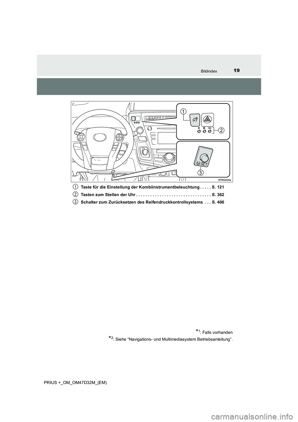 TOYOTA PRIUS PLUS 2019  Betriebsanleitungen (in German) 19Bildindex
PRIUS +_OM_OM47D32M_(EM) 
Taste für die Einstellung der Kombiinstrumentbeleuchtung . . . . . S. 121 
Tasten zum Stellen der Uhr . . . . . . . . . . . . . . . . . . . . . . . . . . . . . .