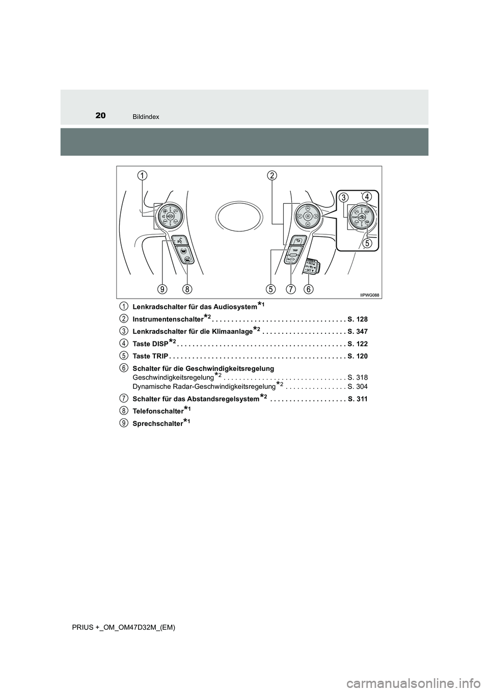 TOYOTA PRIUS PLUS 2019 Betriebsanleitungen (in German) 20Bildindex
PRIUS +_OM_OM47D32M_(EM)
Lenkradschalter für das Audiosystem*1
Instrumentenschalter*2. . . . . . . . . . . . . . . . . . . . . . . . . . . . . . . . . . . S. 128
Lenkradschalter für di TOYOTA PRIUS PLUS 2019 Betriebsanleitungen (in German) 20Bildindex
PRIUS +_OM_OM47D32M_(EM)
Lenkradschalter für das Audiosystem*1
Instrumentenschalter*2. . . . . . . . . . . . . . . . . . . . . . . . . . . . . . . . . . . S. 128
Lenkradschalter für di