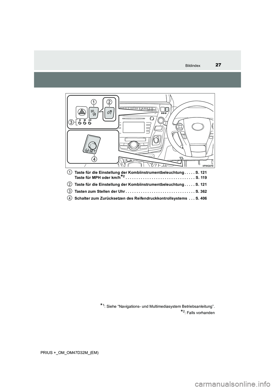 TOYOTA PRIUS PLUS 2019 Betriebsanleitungen (in German) 27Bildindex
PRIUS +_OM_OM47D32M_(EM)
Taste für die Einstellung der Kombiinstrumentbeleuchtung . . . . . S. 121
Taste für MPH oder km/h*2. . . . . . . . . . . . . . . . . . . . . . . . . . . . . . TOYOTA PRIUS PLUS 2019 Betriebsanleitungen (in German) 27Bildindex
PRIUS +_OM_OM47D32M_(EM)
Taste für die Einstellung der Kombiinstrumentbeleuchtung . . . . . S. 121
Taste für MPH oder km/h*2. . . . . . . . . . . . . . . . . . . . . . . . . . . . . .