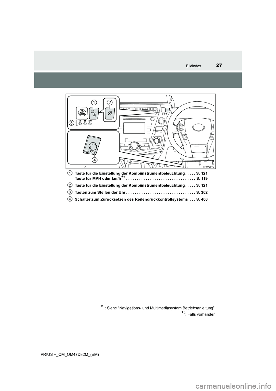 TOYOTA PRIUS PLUS 2019  Betriebsanleitungen (in German) 27Bildindex
PRIUS +_OM_OM47D32M_(EM) 
Taste für die Einstellung der Kombiinstrumentbeleuchtung . . . . . S. 121 
Taste für MPH oder km/h*2. . . . . . . . . . . . . . . . . . . . . . . . . . . . . . 