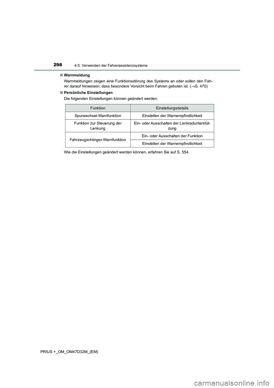 TOYOTA PRIUS PLUS 2019 Betriebsanleitungen (in German) 2984-5. Verwenden der Fahrerassistenzsysteme
PRIUS +_OM_OM47D32M_(EM)■Warnmeldung
Warnmeldungen zeigen eine Funktionsstörung des Systems an oder sollen den Fah-
rer darauf hinweisen, dass besondere TOYOTA PRIUS PLUS 2019 Betriebsanleitungen (in German) 2984-5. Verwenden der Fahrerassistenzsysteme
PRIUS +_OM_OM47D32M_(EM)■Warnmeldung
Warnmeldungen zeigen eine Funktionsstörung des Systems an oder sollen den Fah-
rer darauf hinweisen, dass besondere