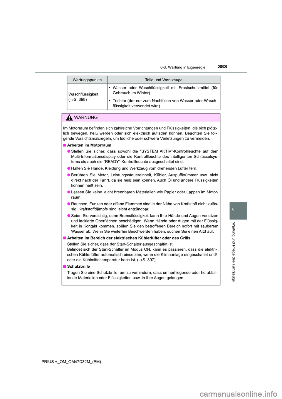 TOYOTA PRIUS PLUS 2019  Betriebsanleitungen (in German) 3836-3. Wartung in Eigenregie
PRIUS +_OM_OM47D32M_(EM)
6
Wartung und Pflege des Fahrzeugs
Waschflüssigkeit  
( S. 398)
• Wasser oder Waschflüssigkeit mit Frostschutzmittel (für 
Gebrauch im Wi