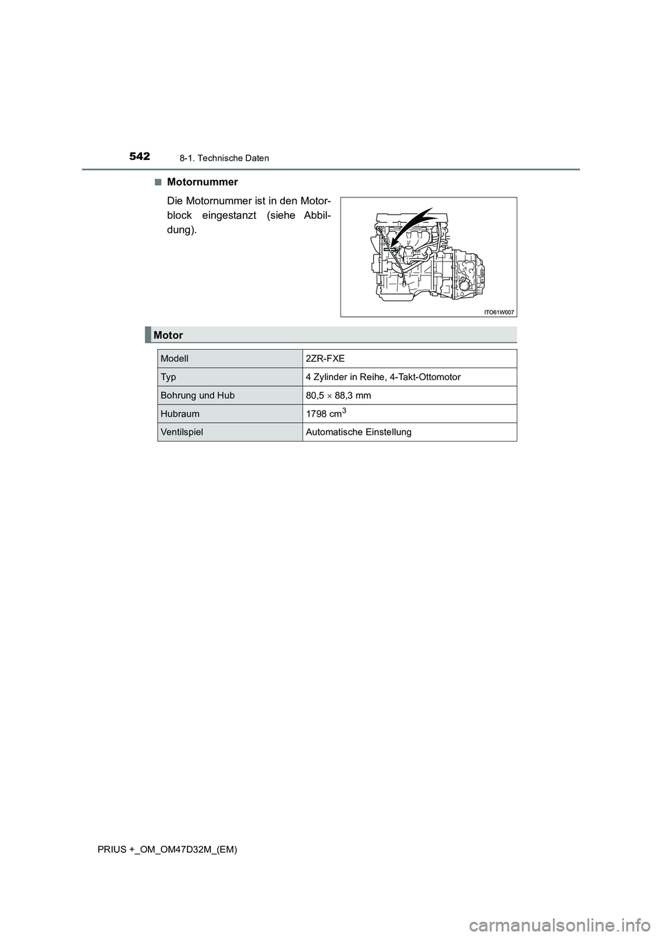 TOYOTA PRIUS PLUS 2019 Betriebsanleitungen (in German) 5428-1. Technische Daten
PRIUS +_OM_OM47D32M_(EM)■
Motornummer
Die Motornummer ist in den Motor-
block eingestanzt (siehe Abbil-
dung).
Motor
Modell2ZR-FXE
Typ4 Zylinder in Reihe, 4-Takt-Ottomotor
B TOYOTA PRIUS PLUS 2019 Betriebsanleitungen (in German) 5428-1. Technische Daten
PRIUS +_OM_OM47D32M_(EM)■
Motornummer
Die Motornummer ist in den Motor-
block eingestanzt (siehe Abbil-
dung).
Motor
Modell2ZR-FXE
Typ4 Zylinder in Reihe, 4-Takt-Ottomotor
B