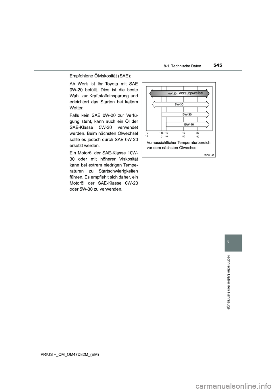 TOYOTA PRIUS PLUS 2019 Betriebsanleitungen (in German) 5458-1. Technische Daten
PRIUS +_OM_OM47D32M_(EM)
8
Technische Daten des Fahrzeugs
Empfohlene Ölviskosität (SAE):
Ab Werk ist Ihr Toyota mit SAE
0W-20 befüllt. Dies ist die beste
Wahl zur Kraftstof TOYOTA PRIUS PLUS 2019 Betriebsanleitungen (in German) 5458-1. Technische Daten
PRIUS +_OM_OM47D32M_(EM)
8
Technische Daten des Fahrzeugs
Empfohlene Ölviskosität (SAE):
Ab Werk ist Ihr Toyota mit SAE
0W-20 befüllt. Dies ist die beste
Wahl zur Kraftstof