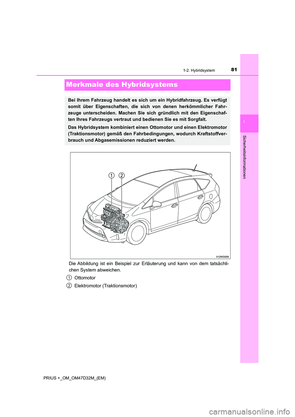 TOYOTA PRIUS PLUS 2019 Betriebsanleitungen (in German) 81
1
1-2. Hybridsystem
PRIUS +_OM_OM47D32M_(EM)
Sicherheitsinformationen
Merkmale des Hybridsystems
Die Abbildung ist ein Beispiel zur Erläuterung und kann von dem tatsächli-
chen System abweichen. TOYOTA PRIUS PLUS 2019 Betriebsanleitungen (in German) 81
1
1-2. Hybridsystem
PRIUS +_OM_OM47D32M_(EM)
Sicherheitsinformationen
Merkmale des Hybridsystems
Die Abbildung ist ein Beispiel zur Erläuterung und kann von dem tatsächli-
chen System abweichen.