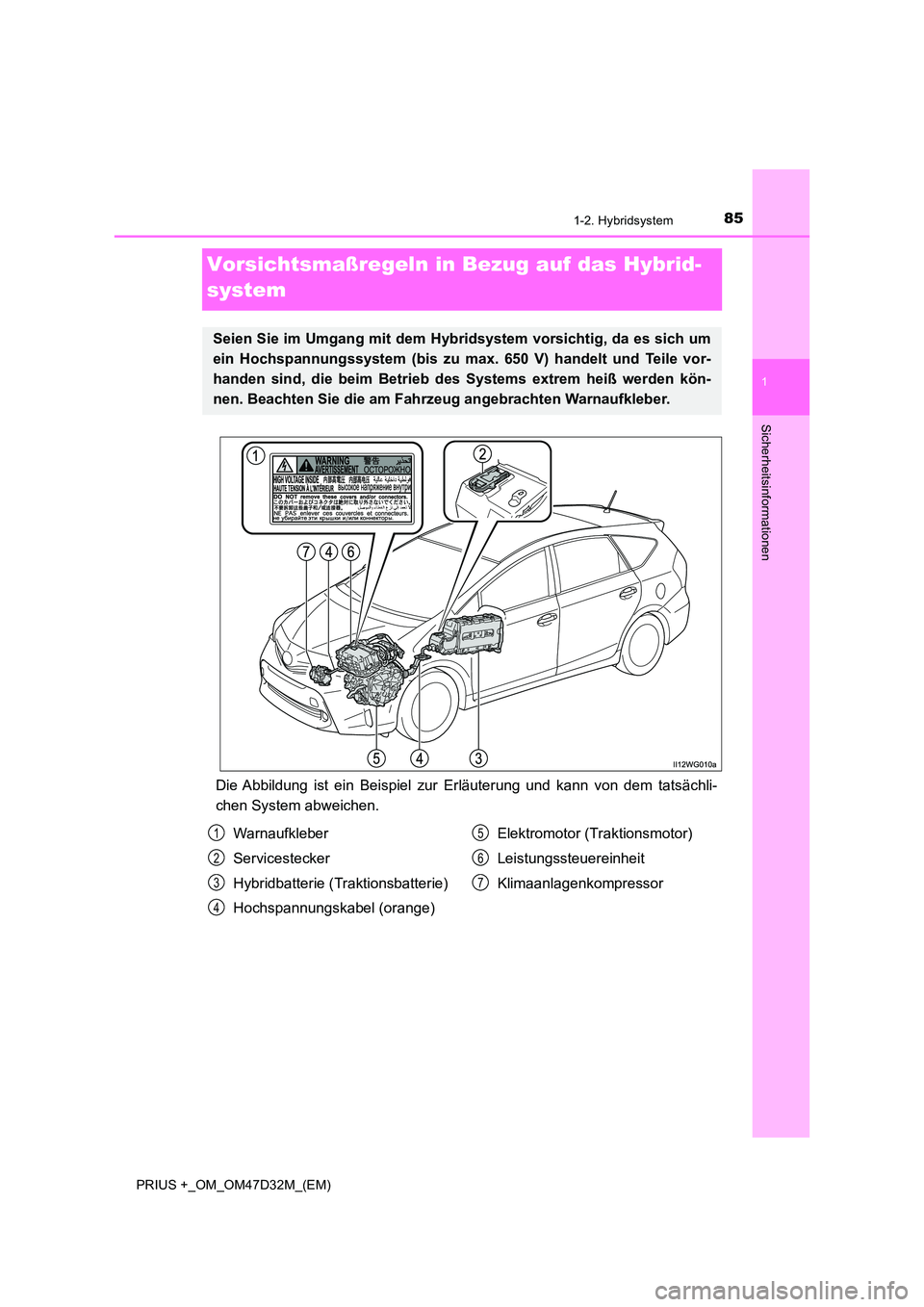 TOYOTA PRIUS PLUS 2019 Betriebsanleitungen (in German) 85
1
1-2. Hybridsystem
PRIUS +_OM_OM47D32M_(EM)
Sicherheitsinformationen
Vorsichtsmaßregeln in Bezug auf das Hybrid-
system
Die Abbildung ist ein Beispiel zur Erläuterung und kann von dem tatsäch TOYOTA PRIUS PLUS 2019 Betriebsanleitungen (in German) 85
1
1-2. Hybridsystem
PRIUS +_OM_OM47D32M_(EM)
Sicherheitsinformationen
Vorsichtsmaßregeln in Bezug auf das Hybrid-
system
Die Abbildung ist ein Beispiel zur Erläuterung und kann von dem tatsäch