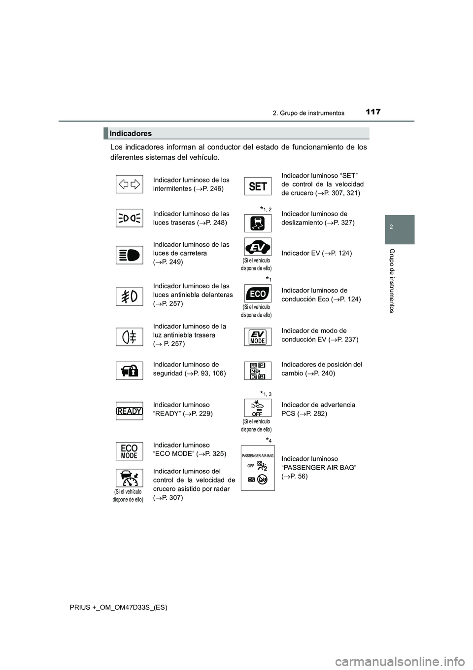 TOYOTA PRIUS PLUS 2019 Manual del propietario (in Spanish) 1172. Grupo de instrumentos
2
Grupo de instrumentos
PRIUS +_OM_OM47D33S_(ES)
Los indicadores informan al conductor del estado de funcionamiento de los
diferentes sistemas del vehículo.
Indicadores
TOYOTA PRIUS PLUS 2019 Manual del propietario (in Spanish) 1172. Grupo de instrumentos
2
Grupo de instrumentos
PRIUS +_OM_OM47D33S_(ES)
Los indicadores informan al conductor del estado de funcionamiento de los
diferentes sistemas del vehículo.
Indicadores