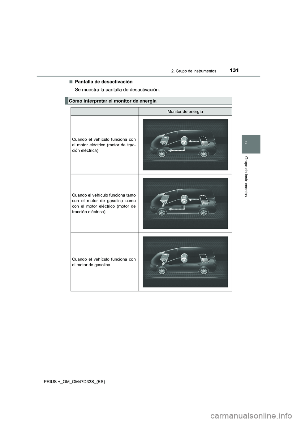 TOYOTA PRIUS PLUS 2019  Manual del propietario (in Spanish) 1312. Grupo de instrumentos
2
Grupo de instrumentos
PRIUS +_OM_OM47D33S_(ES)■
Pantalla de desactivación
Se muestra la pantalla de desactivación.
Cómo interpretar el monitor de energía
Monitor de