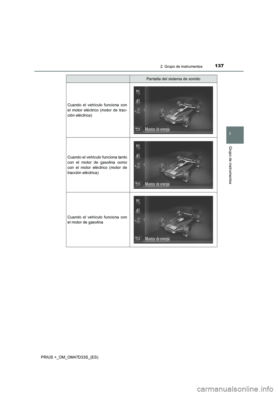 TOYOTA PRIUS PLUS 2019  Manual del propietario (in Spanish) 1372. Grupo de instrumentos
2
Grupo de instrumentos
PRIUS +_OM_OM47D33S_(ES)
Pantalla del sistema de sonido
Cuando el vehículo funciona con
el motor eléctrico (motor de trac-
ción eléctrica)
Cuand