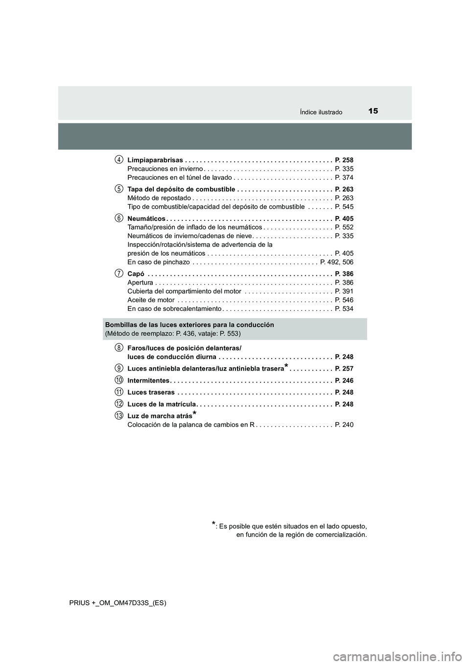TOYOTA PRIUS PLUS 2019  Manual del propietario (in Spanish) 15Índice ilustrado
PRIUS +_OM_OM47D33S_(ES)Limpiaparabrisas . . . . . . . . . . . . . . . . . . . . . . . . . . . . . . . . . . . . . . . .  P. 258
Precauciones en invierno . . . . . . . . . . . . . 