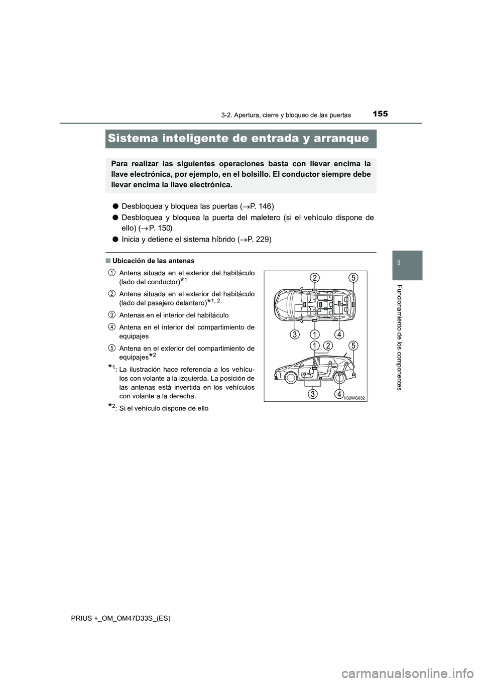 TOYOTA PRIUS PLUS 2019  Manual del propietario (in Spanish) 155
3
3-2. Apertura, cierre y bloqueo de las puertas
Funcionamiento de los componentes
PRIUS +_OM_OM47D33S_(ES)
Sistema inteligente de entrada y arranque
●Desbloquea y bloquea las puertas (P. 146