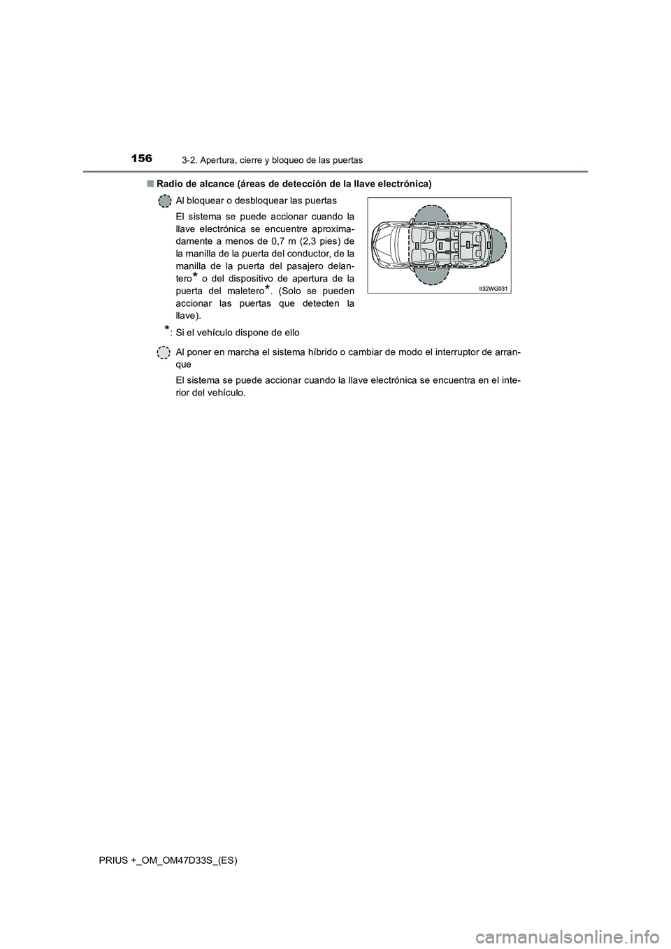 TOYOTA PRIUS PLUS 2019  Manual del propietario (in Spanish) 1563-2. Apertura, cierre y bloqueo de las puertas
PRIUS +_OM_OM47D33S_(ES)■Radio de alcance (áreas de detección de la llave electrónica)
Al poner en marcha el sistema híbrido o cambiar de modo e