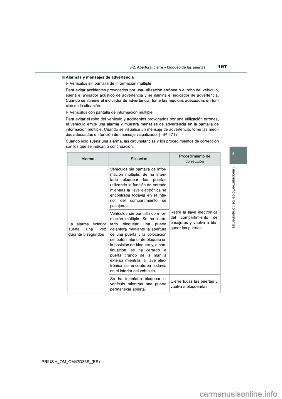 TOYOTA PRIUS PLUS 2019  Manual del propietario (in Spanish) 1573-2. Apertura, cierre y bloqueo de las puertas
3
Funcionamiento de los componentes
PRIUS +_OM_OM47D33S_(ES)■Alarmas y mensajes de advertencia
Vehículos sin pantalla de información múltiple
