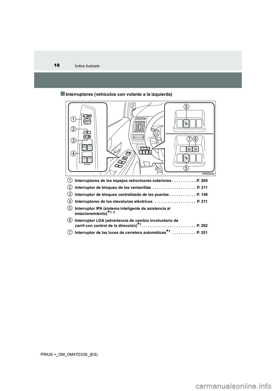 TOYOTA PRIUS PLUS 2019  Manual del propietario (in Spanish) 18Índice ilustrado
PRIUS +_OM_OM47D33S_(ES)
■Interruptores (vehículos con volante a la izquierda)
Interruptores de los espejos retrovisores exteriores . . . . . . . . . . . .P. 209 
Interruptor de