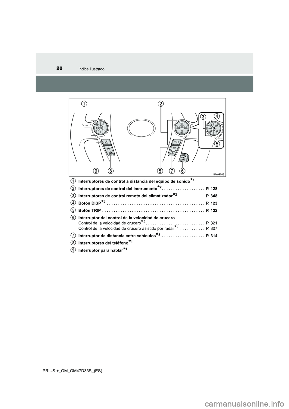 TOYOTA PRIUS PLUS 2019  Manual del propietario (in Spanish) 20Índice ilustrado
PRIUS +_OM_OM47D33S_(ES) 
Interruptores de control a distancia del equipo de sonido*1
Interruptores de control del instrumento*2. . . . . . . . . . . . . . . . . . .  P. 128 
Inter