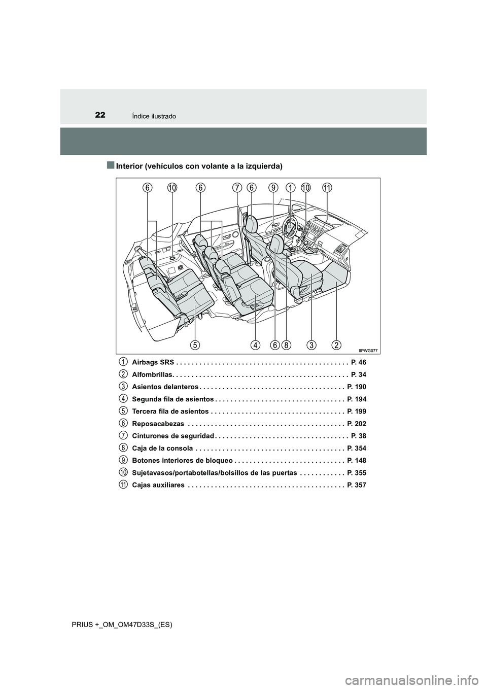 TOYOTA PRIUS PLUS 2019  Manual del propietario (in Spanish) 22Índice ilustrado
PRIUS +_OM_OM47D33S_(ES)
■Interior (vehículos con volante a la izquierda)
Airbags SRS . . . . . . . . . . . . . . . . . . . . . . . . . . . . . . . . . . . . . . . . . . . . .  