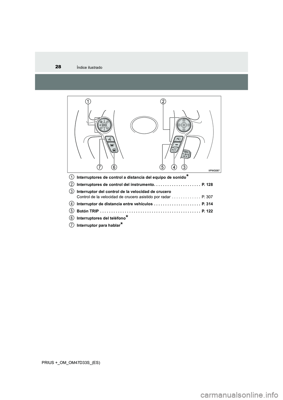 TOYOTA PRIUS PLUS 2019  Manual del propietario (in Spanish) 28Índice ilustrado
PRIUS +_OM_OM47D33S_(ES) 
Interruptores de control a distancia del equipo de sonido*
Interruptores de control del instrumento. . . . . . . . . . . . . . . . . . . . .  P. 128 
Inte