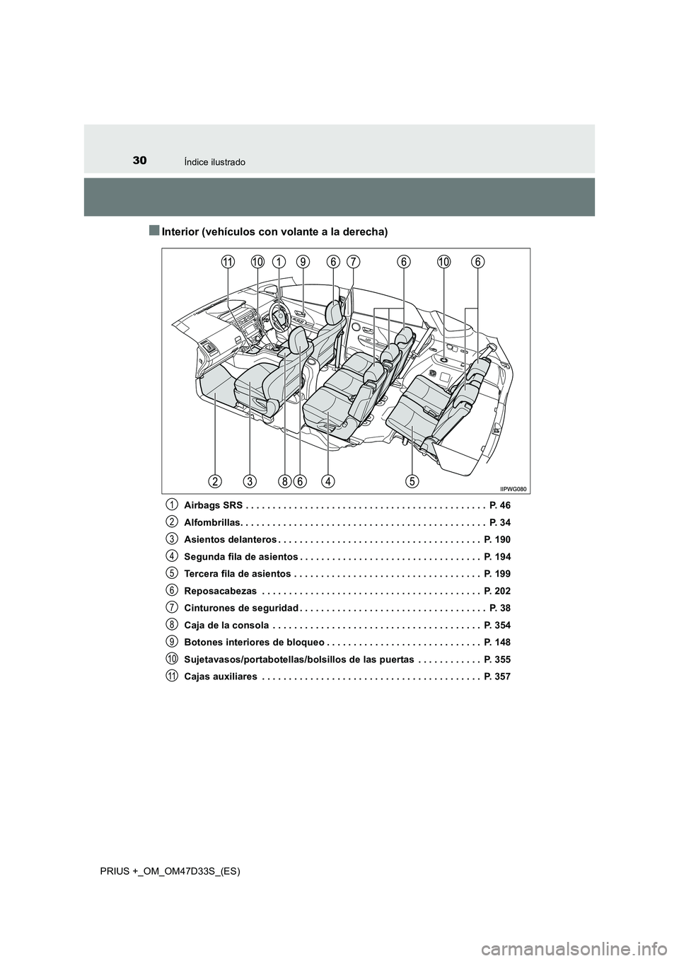 TOYOTA PRIUS PLUS 2019  Manual del propietario (in Spanish) 30Índice ilustrado
PRIUS +_OM_OM47D33S_(ES)
■Interior (vehículos con volante a la derecha)
Airbags SRS . . . . . . . . . . . . . . . . . . . . . . . . . . . . . . . . . . . . . . . . . . . . .  P.