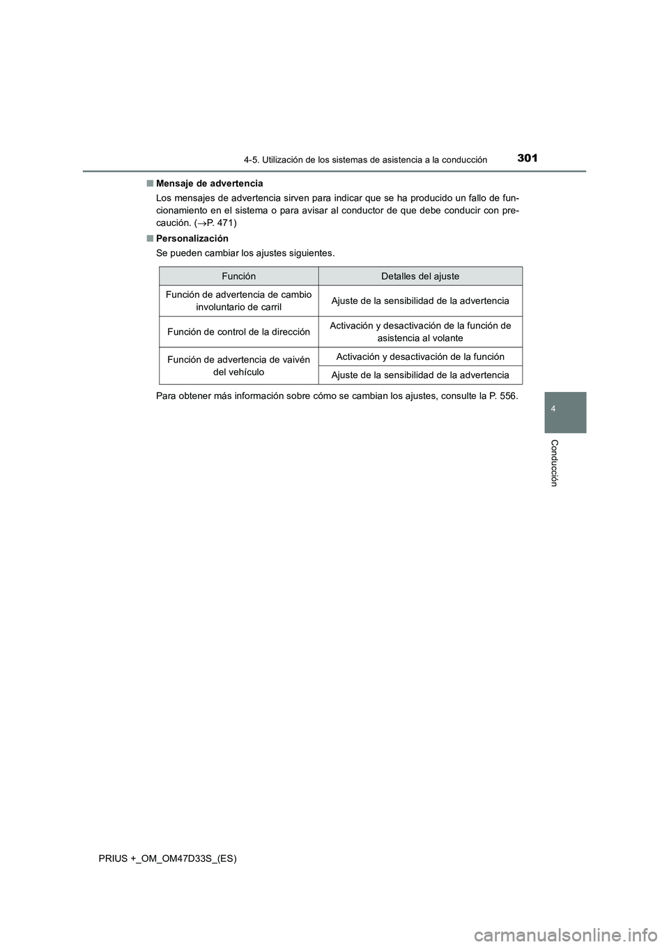 TOYOTA PRIUS PLUS 2019  Manual del propietario (in Spanish) 3014-5. Utilización de los sistemas de asistencia a la conducción
4
Conducción
PRIUS +_OM_OM47D33S_(ES)■Mensaje de advertencia
Los mensajes de advertencia sirven para indicar que se ha producido 