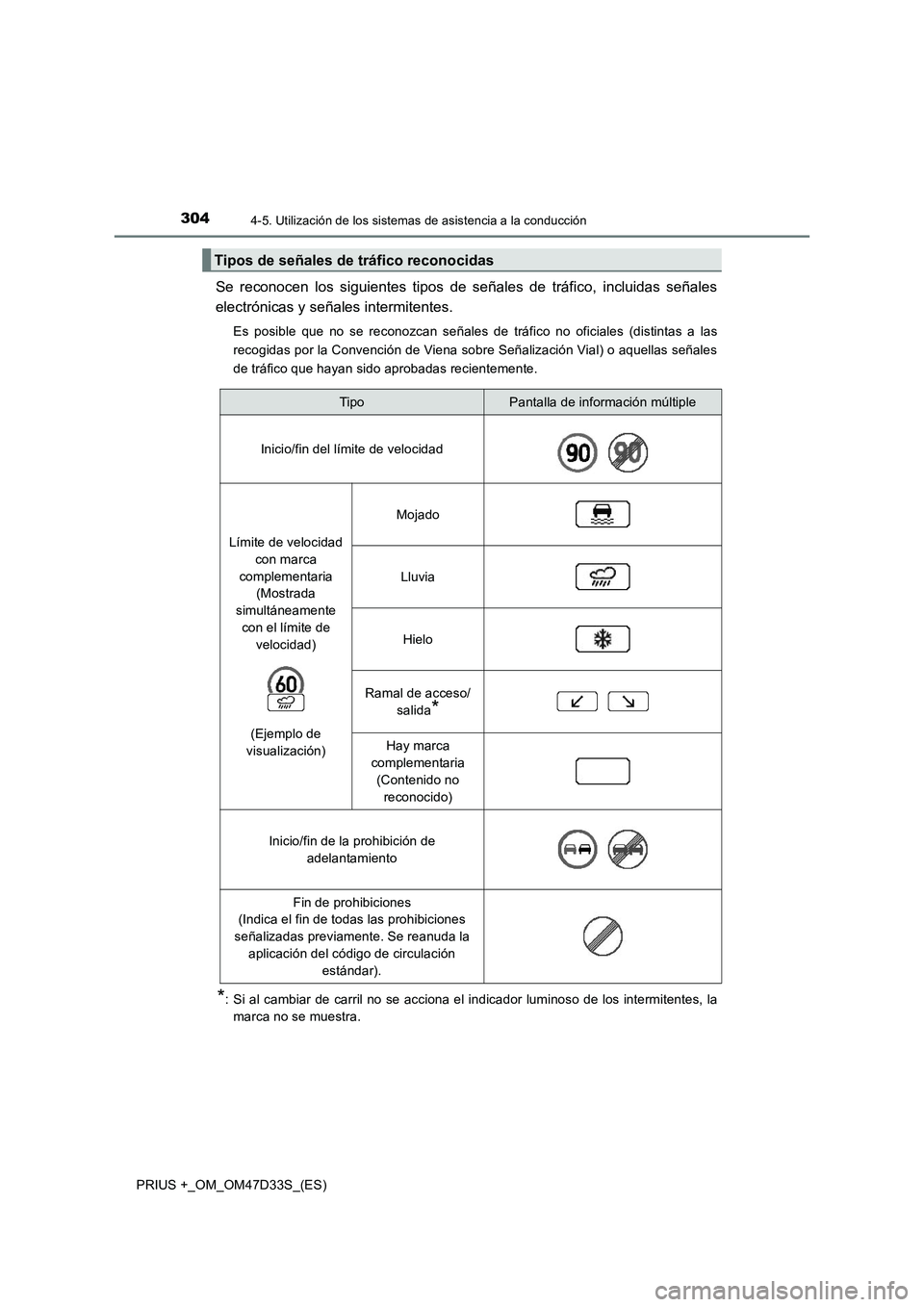 TOYOTA PRIUS PLUS 2019  Manual del propietario (in Spanish) 3044-5. Utilización de los sistemas de asistencia a la conducción
PRIUS +_OM_OM47D33S_(ES)
Se reconocen los siguientes tipos de señales de tráfico, incluidas señales
electrónicas y señales inte