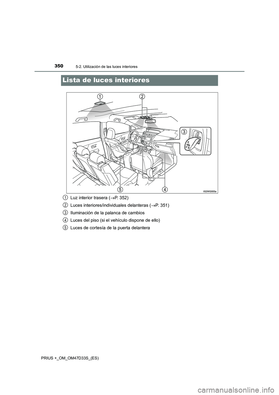TOYOTA PRIUS PLUS 2019 Manual del propietario (in Spanish) 3505-2. Utilización de las luces interiores
PRIUS +_OM_OM47D33S_(ES)
Lista de luces interiores
Luz interior trasera (P. 352)
Luces interiores/individuales delanteras ( P. 351)
Iluminación de TOYOTA PRIUS PLUS 2019 Manual del propietario (in Spanish) 3505-2. Utilización de las luces interiores
PRIUS +_OM_OM47D33S_(ES)
Lista de luces interiores
Luz interior trasera (P. 352)
Luces interiores/individuales delanteras ( P. 351)
Iluminación de