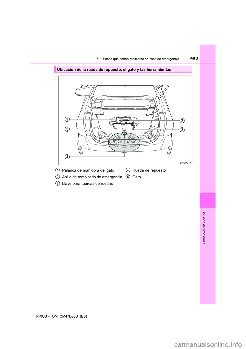 TOYOTA PRIUS PLUS 2019 Manual del propietario (in Spanish) 4937-2. Pasos que deben realizarse en caso de emergencia
PRIUS +_OM_OM47D33S_(ES)
7
Solución de problemas
Ubicación de la rueda de repuesto, el gato y las herramientas
Palanca de maniobra del gato
TOYOTA PRIUS PLUS 2019 Manual del propietario (in Spanish) 4937-2. Pasos que deben realizarse en caso de emergencia
PRIUS +_OM_OM47D33S_(ES)
7
Solución de problemas
Ubicación de la rueda de repuesto, el gato y las herramientas
Palanca de maniobra del gato
