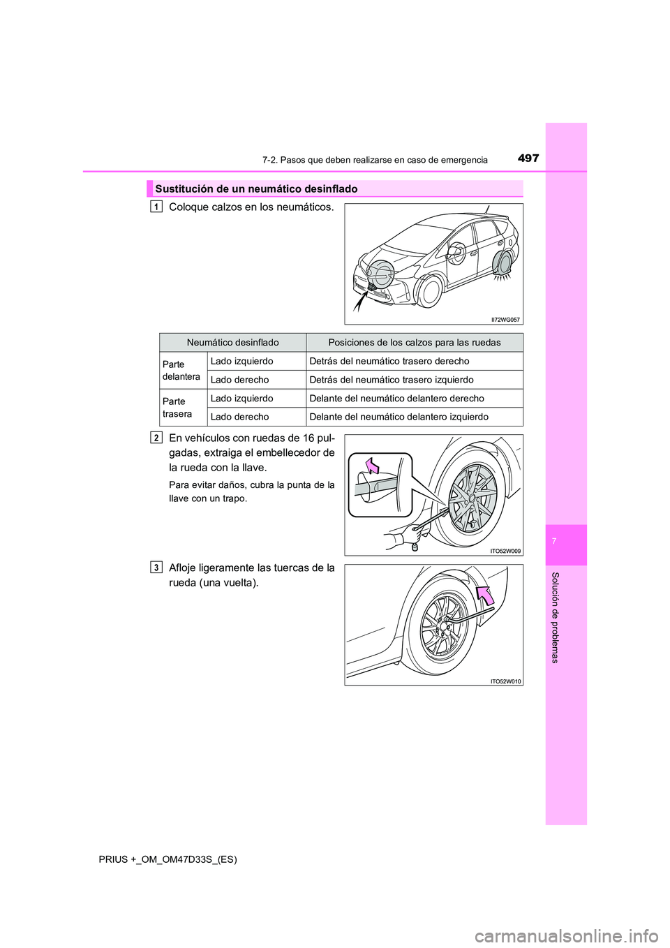 TOYOTA PRIUS PLUS 2019 Manual del propietario (in Spanish) 4977-2. Pasos que deben realizarse en caso de emergencia
PRIUS +_OM_OM47D33S_(ES)
7
Solución de problemas
Coloque calzos en los neumáticos.
En vehículos con ruedas de 16 pul-
gadas, extraiga el e TOYOTA PRIUS PLUS 2019 Manual del propietario (in Spanish) 4977-2. Pasos que deben realizarse en caso de emergencia
PRIUS +_OM_OM47D33S_(ES)
7
Solución de problemas
Coloque calzos en los neumáticos.
En vehículos con ruedas de 16 pul-
gadas, extraiga el e