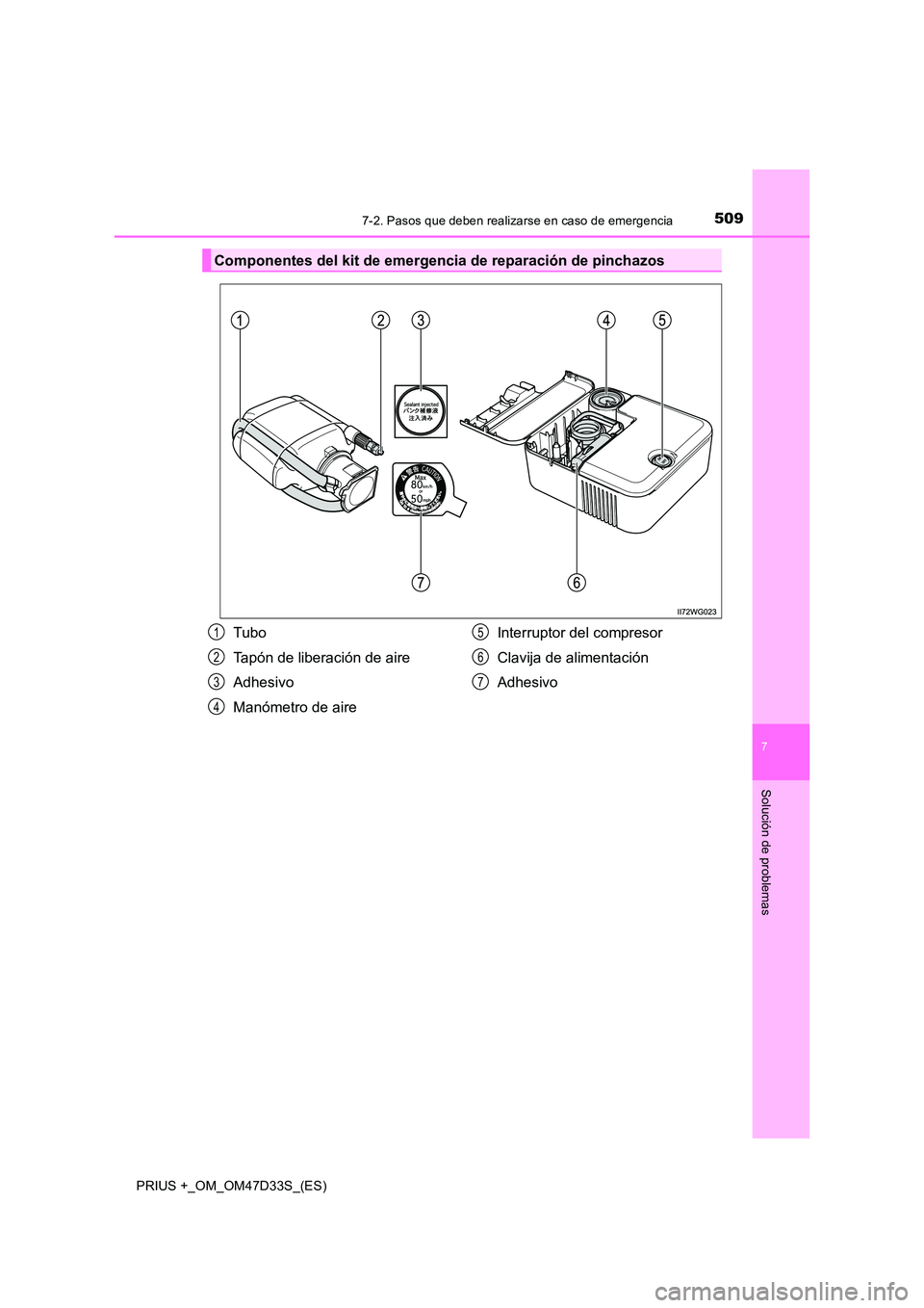 TOYOTA PRIUS PLUS 2019 Manual del propietario (in Spanish) 5097-2. Pasos que deben realizarse en caso de emergencia
PRIUS +_OM_OM47D33S_(ES)
7
Solución de problemas
Componentes del kit de emergencia de reparación de pinchazos
Tubo
Tapón de liberación de TOYOTA PRIUS PLUS 2019 Manual del propietario (in Spanish) 5097-2. Pasos que deben realizarse en caso de emergencia
PRIUS +_OM_OM47D33S_(ES)
7
Solución de problemas
Componentes del kit de emergencia de reparación de pinchazos
Tubo
Tapón de liberación de