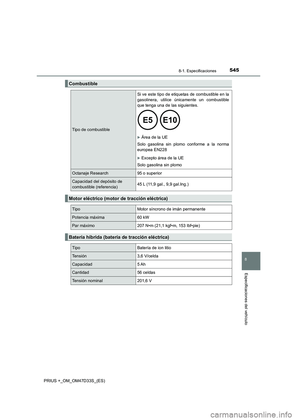 TOYOTA PRIUS PLUS 2019  Manual del propietario (in Spanish) 5458-1. Especificaciones
PRIUS +_OM_OM47D33S_(ES)
8
Especificaciones del vehículo
Combustible
Tipo de combustible
Si ve este tipo de etiquetas de combustible en la
gasolinera, utilice únicamente un 