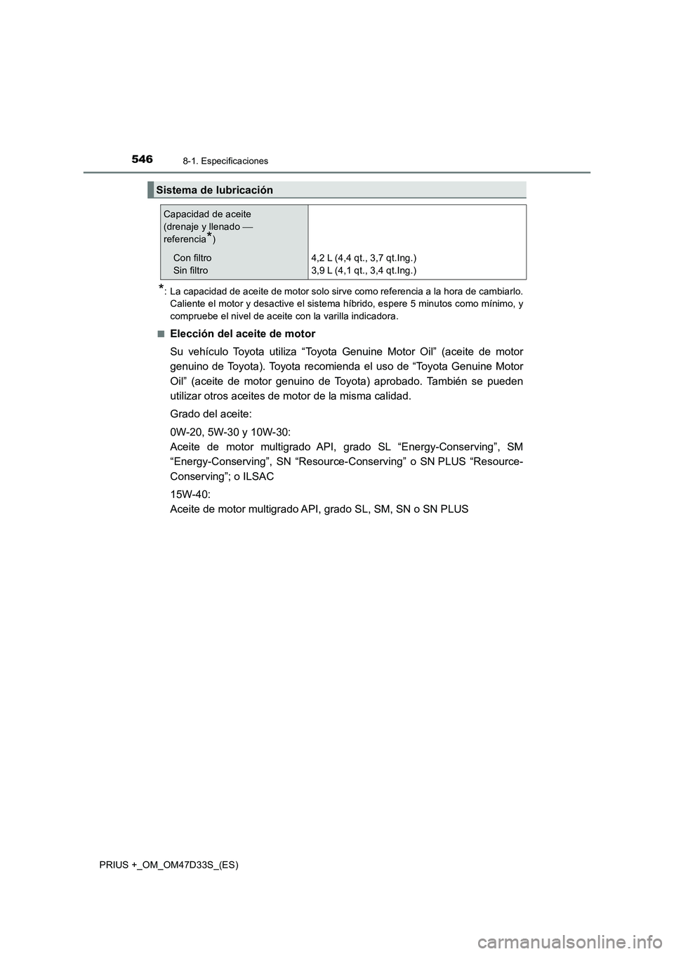 TOYOTA PRIUS PLUS 2019  Manual del propietario (in Spanish) 5468-1. Especificaciones
PRIUS +_OM_OM47D33S_(ES)
*: La capacidad de aceite de motor solo sirve como referencia a la hora de cambiarlo.
Caliente el motor y desactive el sistema híbrido, espere 5 minu