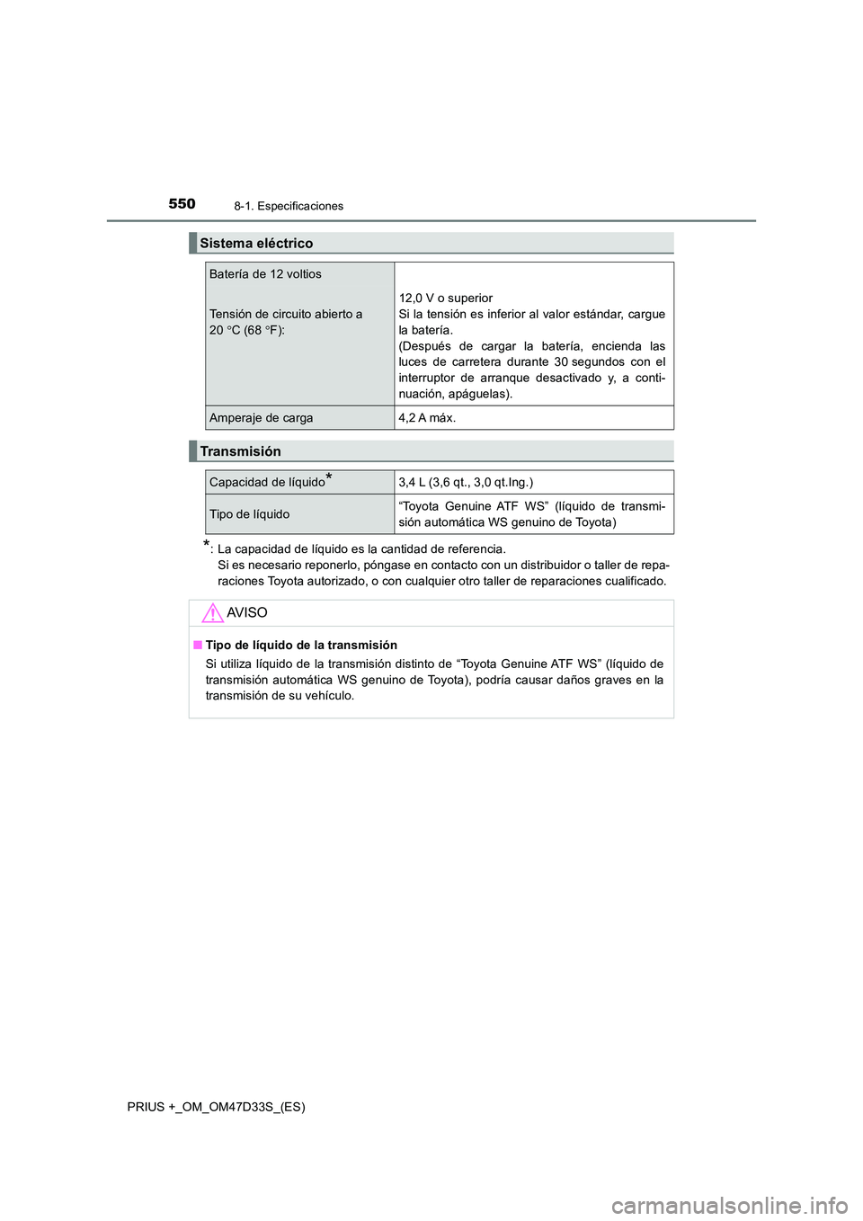 TOYOTA PRIUS PLUS 2019  Manual del propietario (in Spanish) 5508-1. Especificaciones
PRIUS +_OM_OM47D33S_(ES)
*: La capacidad de líquido es la cantidad de referencia. 
Si es necesario reponerlo, póngase en contacto con un distribuidor o taller de repa-
racio